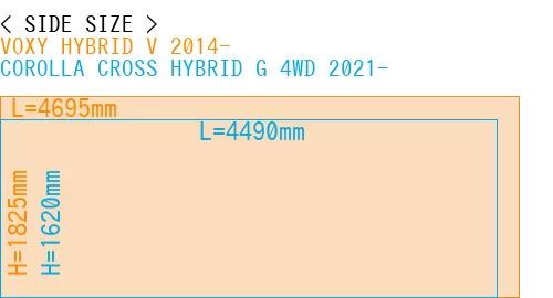 #VOXY HYBRID V 2014- + COROLLA CROSS HYBRID G 4WD 2021-